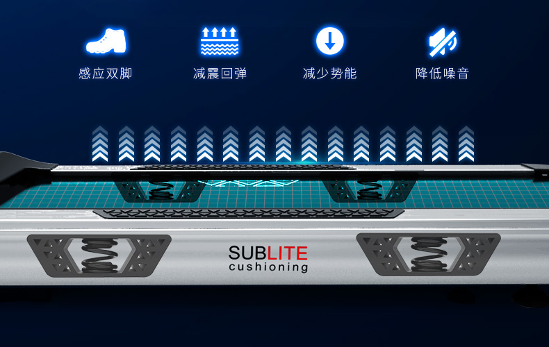 Reebok-锐步SL8.0跑步机家用款豪华智能静音轻商用健身房健身器材(图10)