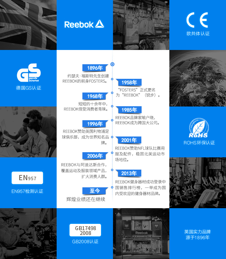 Reebok-锐步SL8.0跑步机家用款豪华智能静音轻商用健身房健身器材(图24)