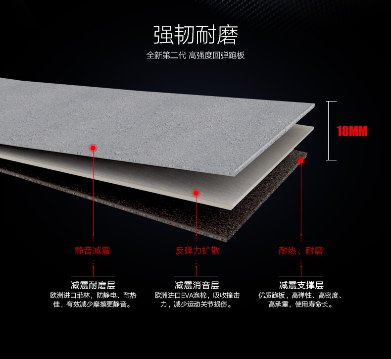 Reebok-锐步ZJET460跑步机家用款超静音折叠健身房器材(图11)