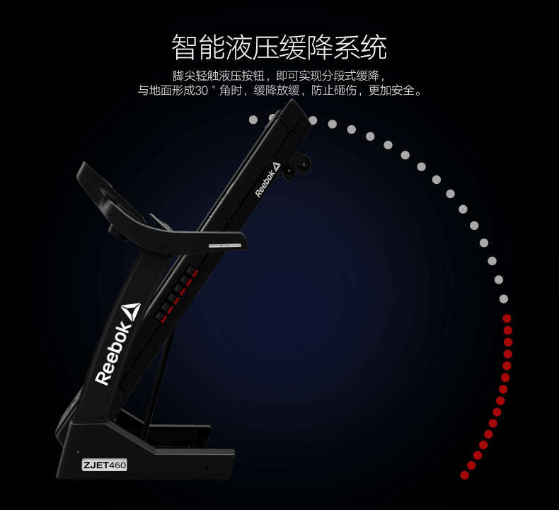 Reebok-锐步ZJET460跑步机家用款超静音折叠健身房器材(图28)