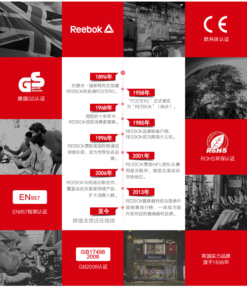 Reebok-锐步ZJET460跑步机家用款超静音折叠健身房器材(图37)