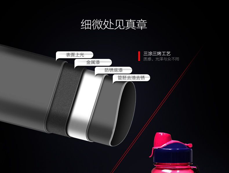 Reebok-锐步ZJET460跑步机家用款超静音折叠健身房器材(图33)