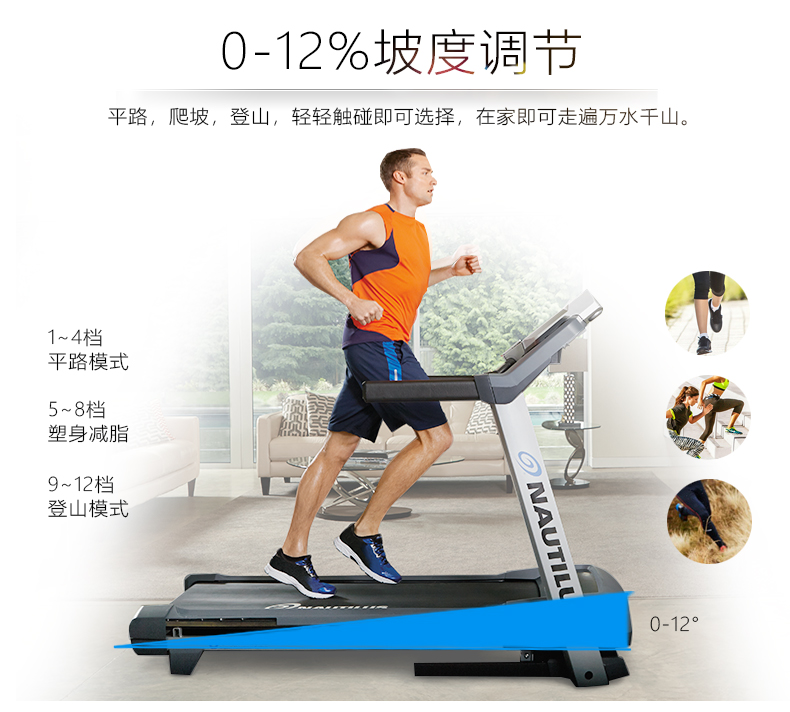 Nautilus诺德士跑步机家用折叠静音高端电动跑步机健身房专用器材(图7)