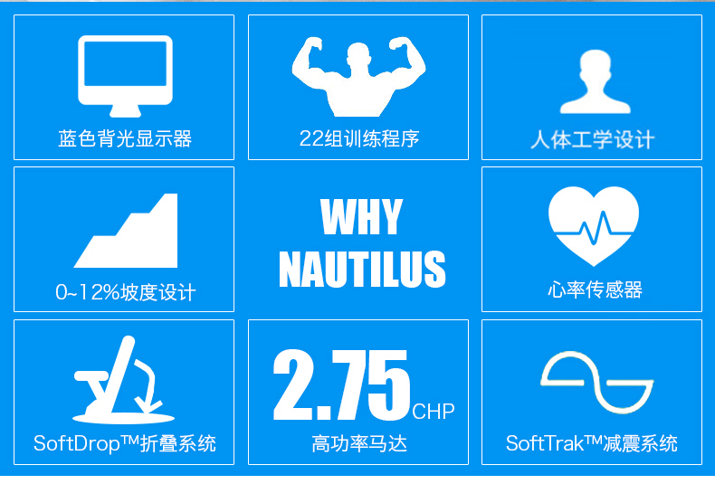 Schwinn十字星跑步机家用小型超静音可折叠款室内健身房运动器材(图6)