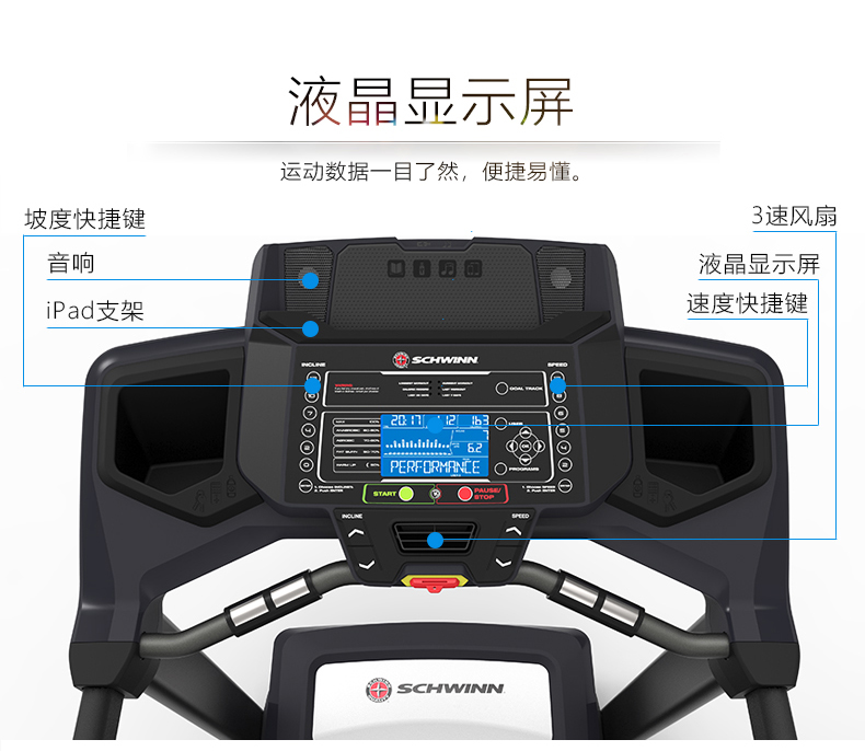 Schwinn十字星跑步机家用小型超静音可折叠款室内健身房运动器材(图7)