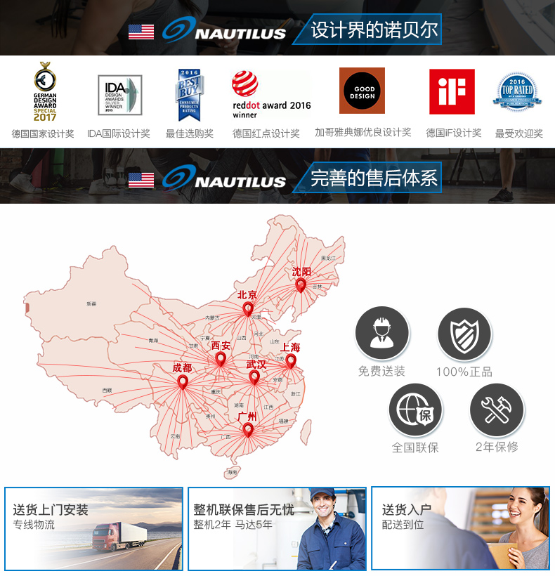 美国Nautilus诺德士跑步机家用款小型高端静音电动折叠健身房专用(图4)