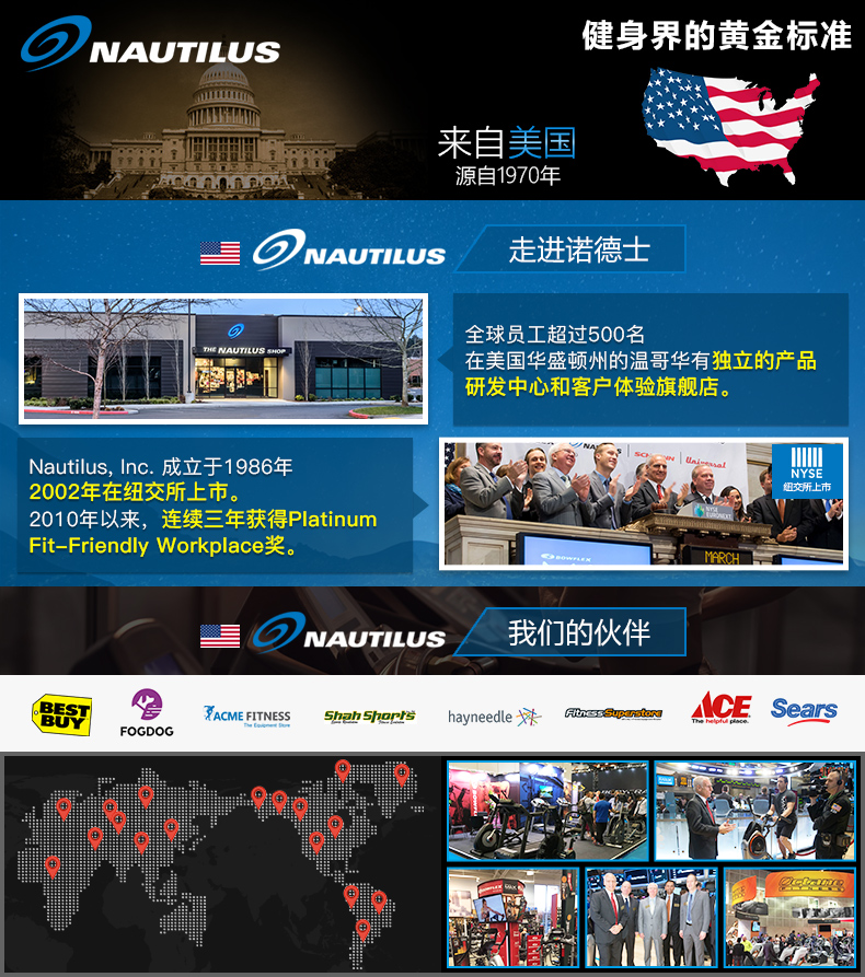 美国Nautilus诺德士跑步机家用款小型高端静音电动折叠健身房专用(图3)