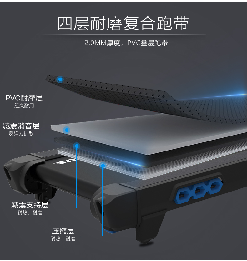 美国Nautilus诺德士跑步机家用款小型高端静音电动折叠健身房专用(图14)