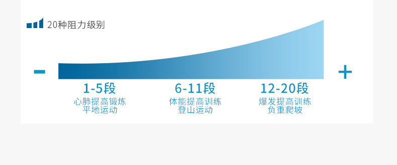 Precor必确美国同款 进口EFX447(图11)