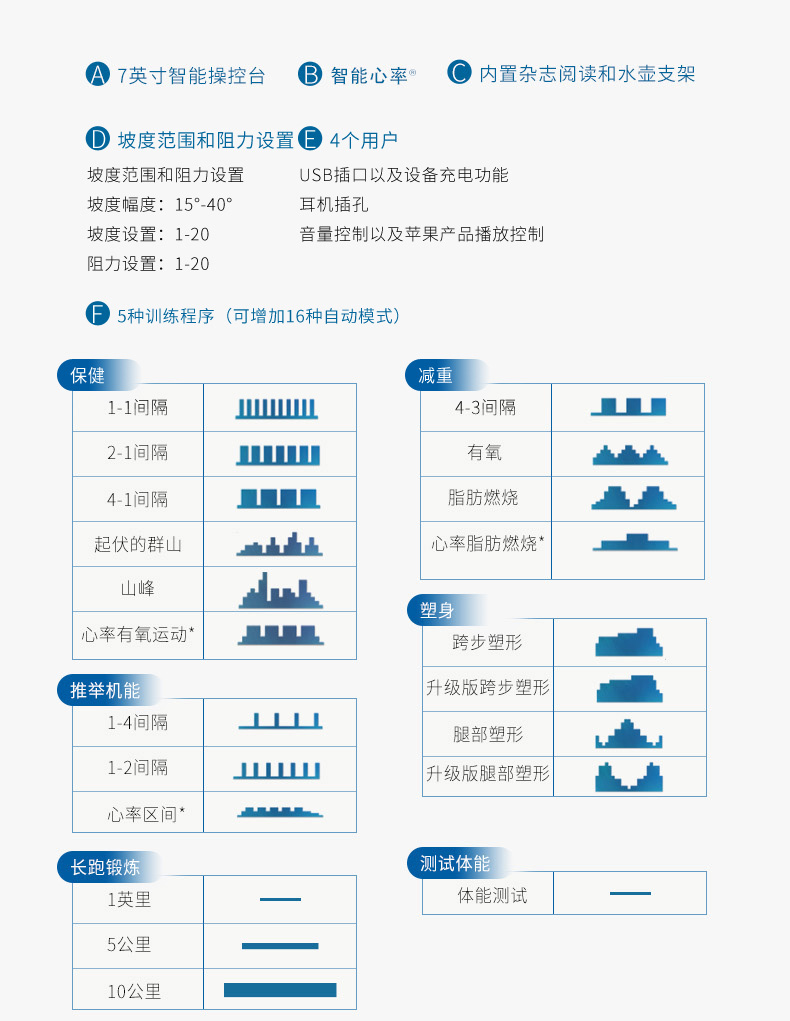 Precor必确美国同款 进口EFX447(图17)