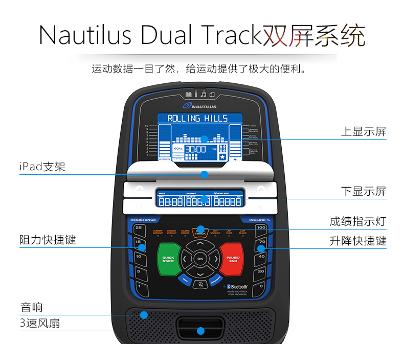 Nautilus诺德士椭圆机家用健身太空漫步机健身房商用椭圆仪小型(图7)
