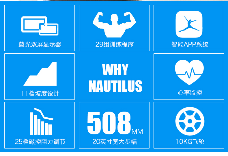 Nautilus诺德士椭圆机家用健身太空漫步机健身房商用椭圆仪小型(图6)