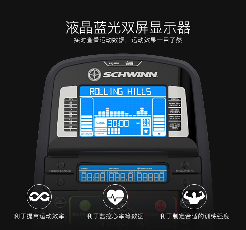 Schwinn十字星椭圆机家用电磁控静音太空漫步机健身房器材椭圆仪(图9)