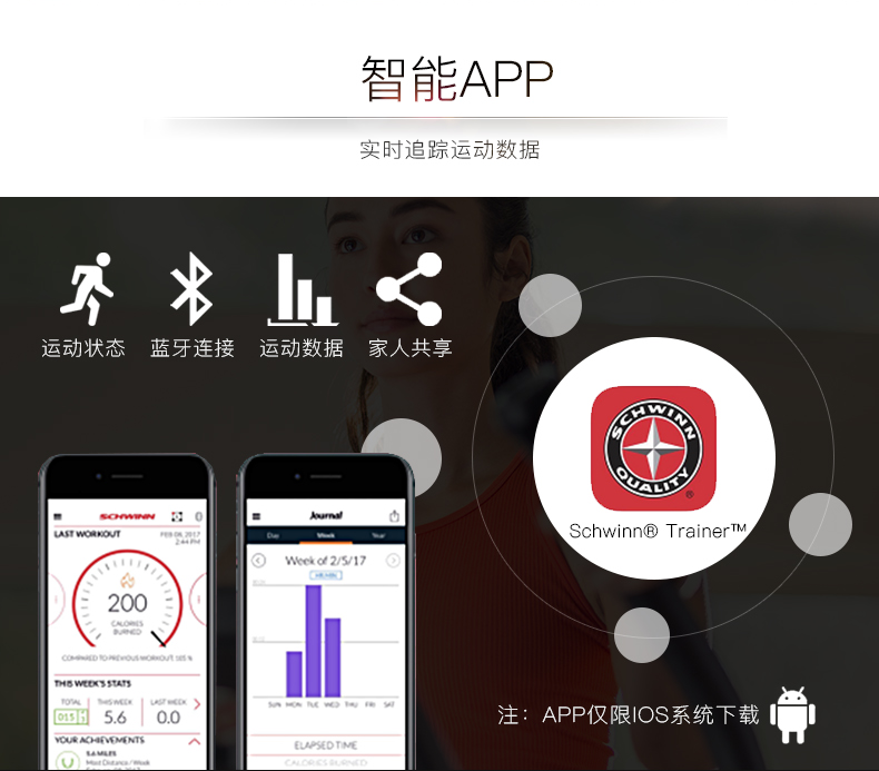 Schwinn十字星椭圆机家用电磁控静音太空漫步机健身房器材椭圆仪(图8)
