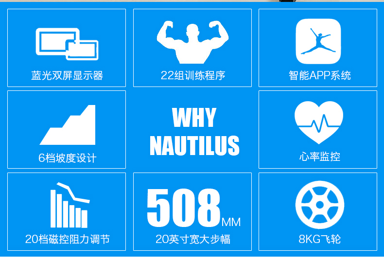 美国Nautilus诺德士椭圆机家用健身器材太空漫步机静音室内椭圆仪(图6)