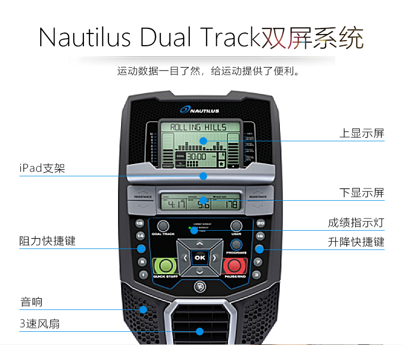 美国Nautilus诺德士椭圆机家用健身器材太空漫步机静音室内椭圆仪(图7)
