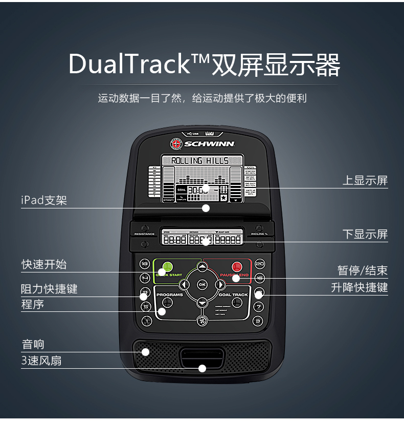 美国Schwinn十字星椭圆仪健身房商用太空漫步机椭圆机家用健身(图9)