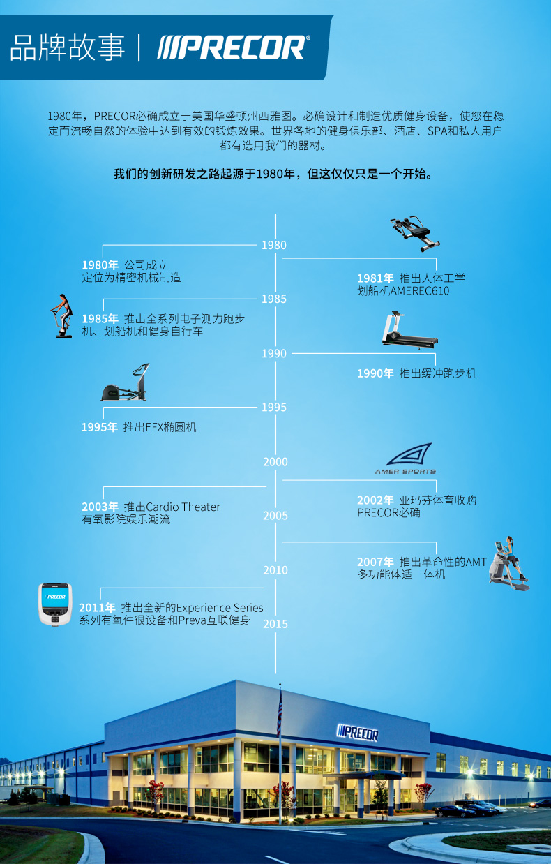 Precor必确美国原装进口EFX883商用椭圆机(图21)