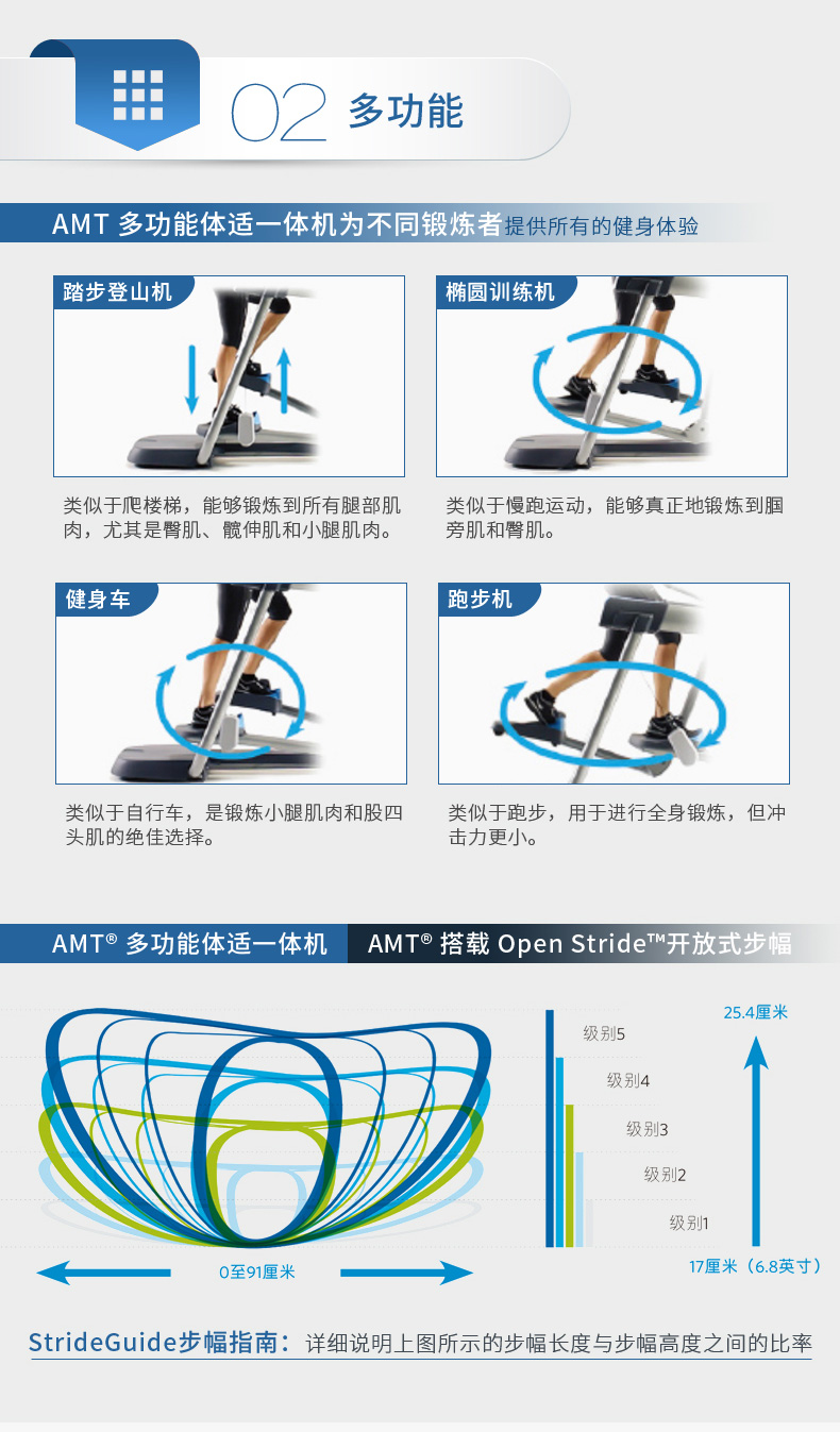 Precor必确椭圆机 AMT835(图9)
