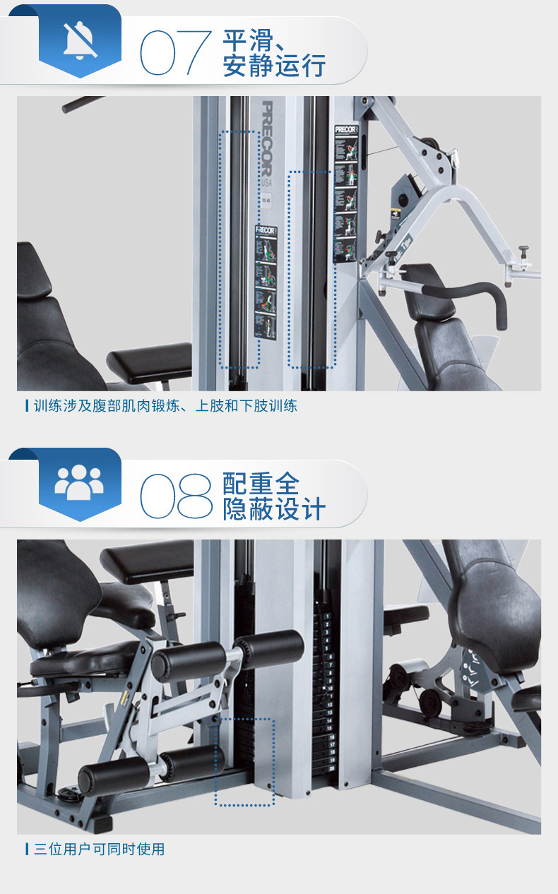必确多功能综合力量训练器 健身房大型健身器材组合力量训练器械 S3.45(图10)