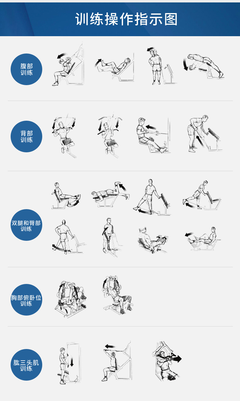 必确多功能综合力量训练器 健身房大型健身器材组合力量训练器械 S3.45(图11)