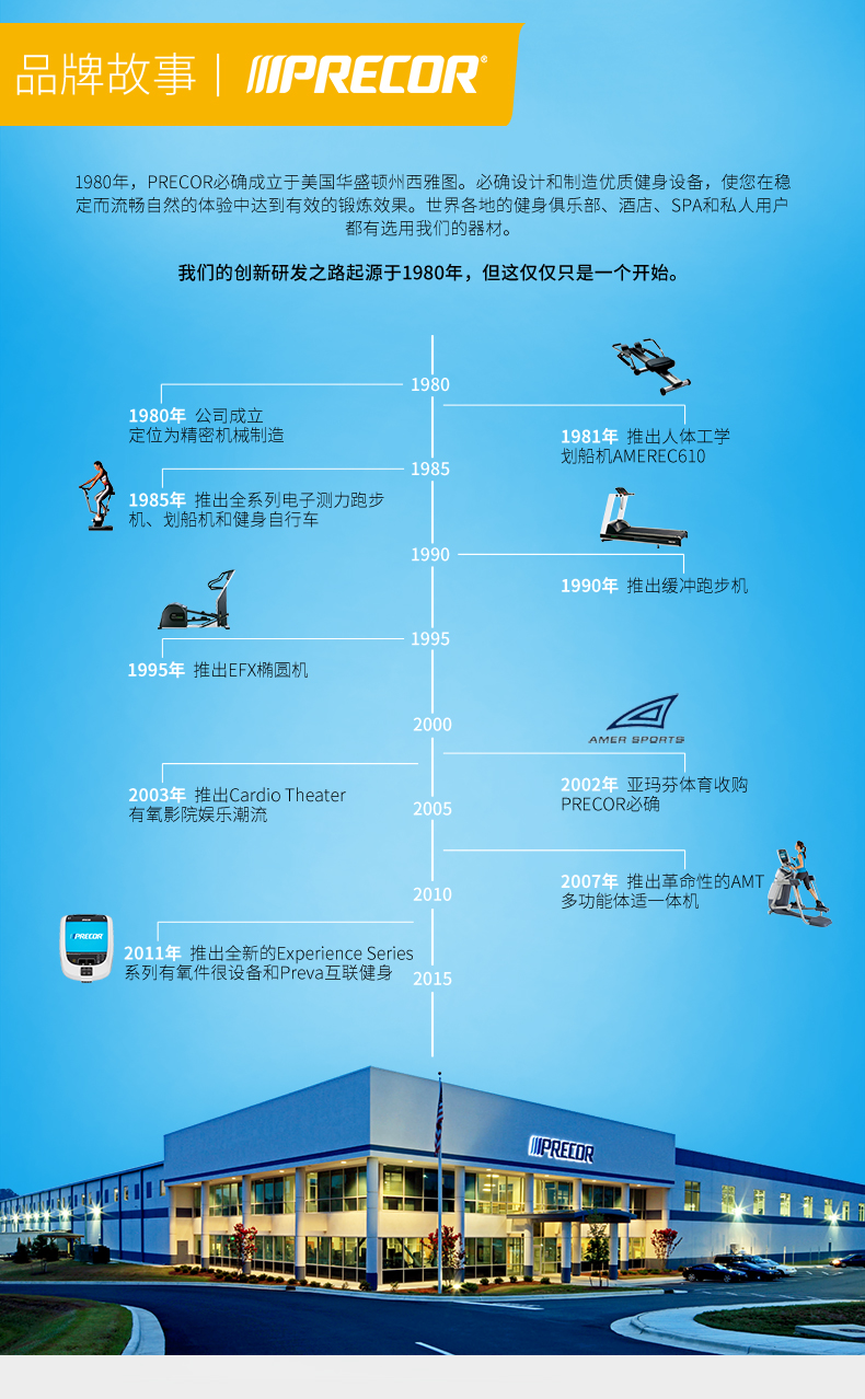 必确多功能综合力量训练器 健身房大型健身器材组合力量训练器械 S3.45(图15)