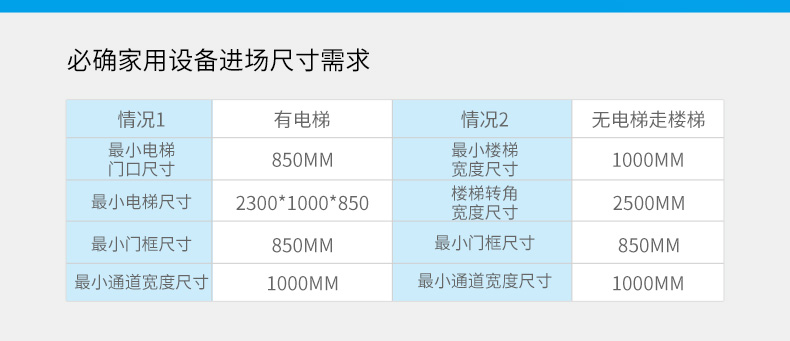 必确多功能综合力量训练器 健身房大型健身器材组合力量训练器械 S3.45(图14)