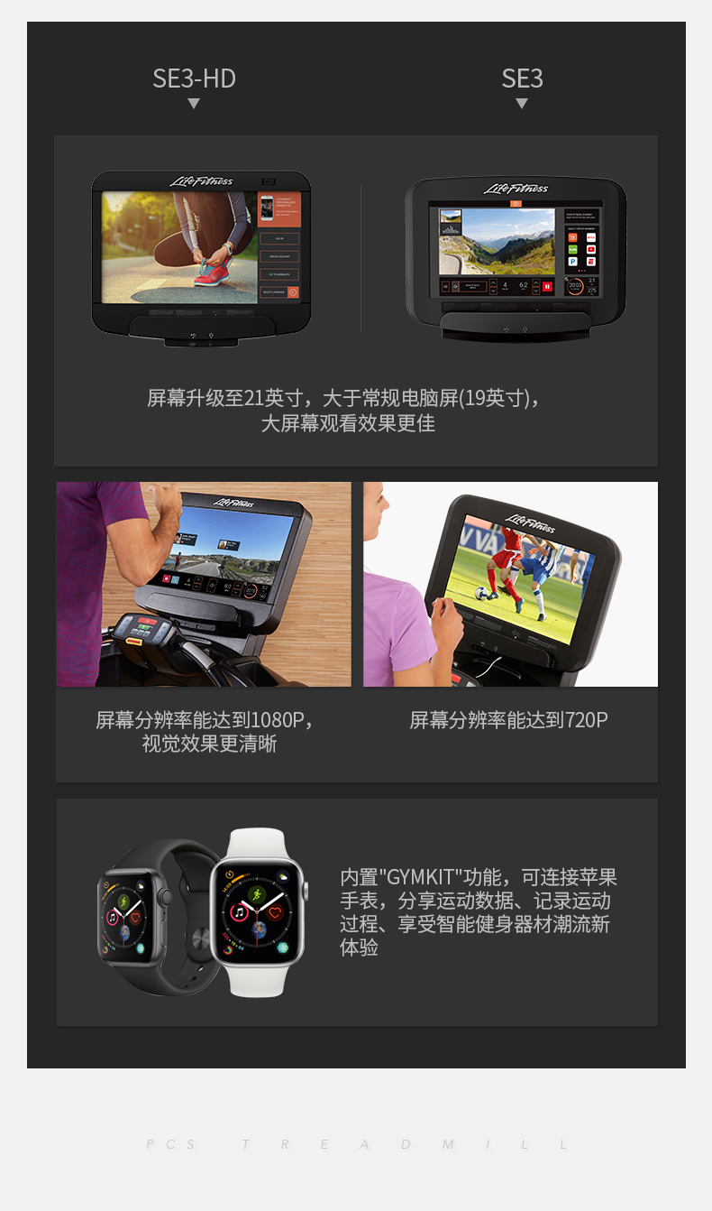 LifeFitness-力健美国原装进口跑步机家用款多功能减震静音白金俱乐部跑步机(图6)