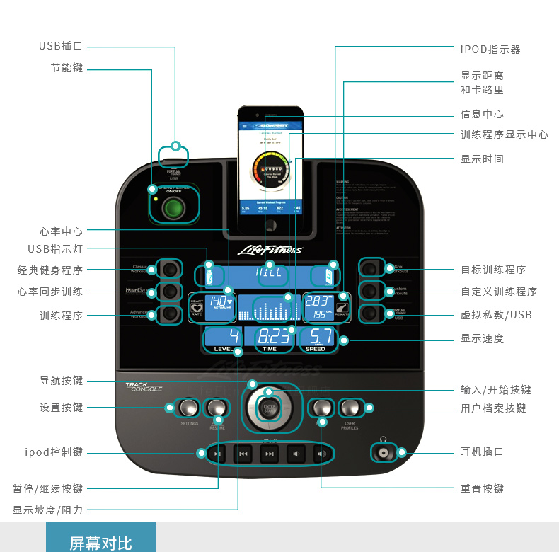 LifeFitness-力健健身车进口直立健身车家用室内磁控健身器材 C1(图10)