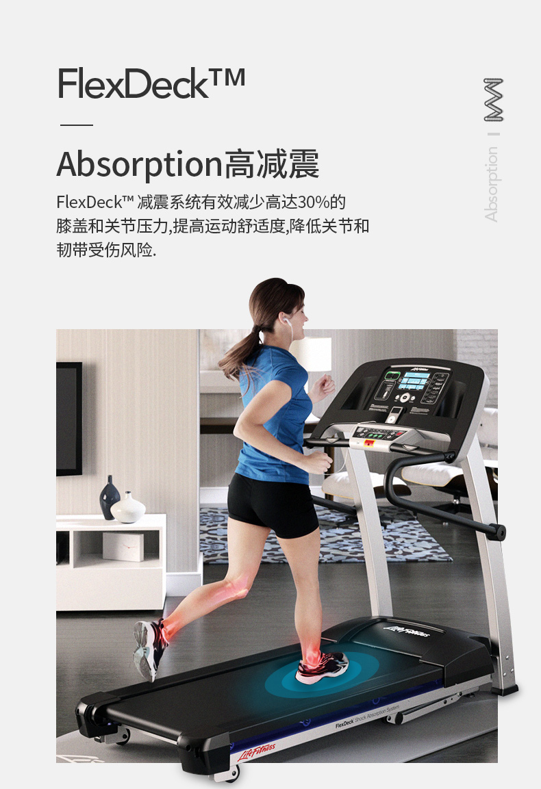 LifeFitness-力健进口跑步机健身器材家用多功能可折叠减震 F1(图5)