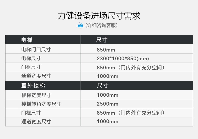 LifeFitness-力健进口跑步机健身器材家用多功能可折叠减震 F1(图15)