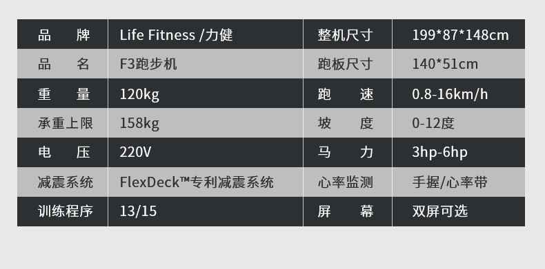 LifeFitness-力健进口跑步机健身器材家用多功能可折叠减震 F3-GC(图5)