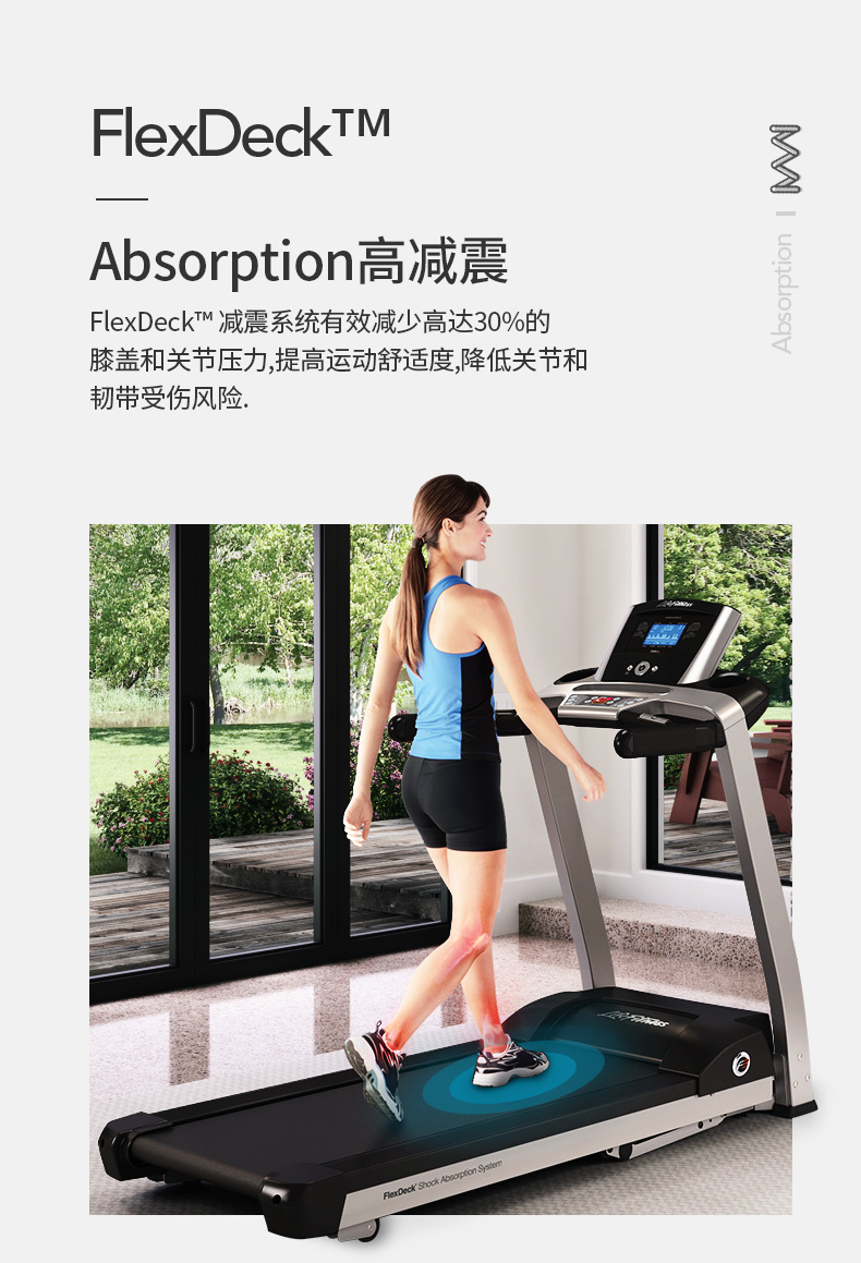 LifeFitness-力健进口跑步机健身器材家用多功能可折叠减震 F3-GC(图6)