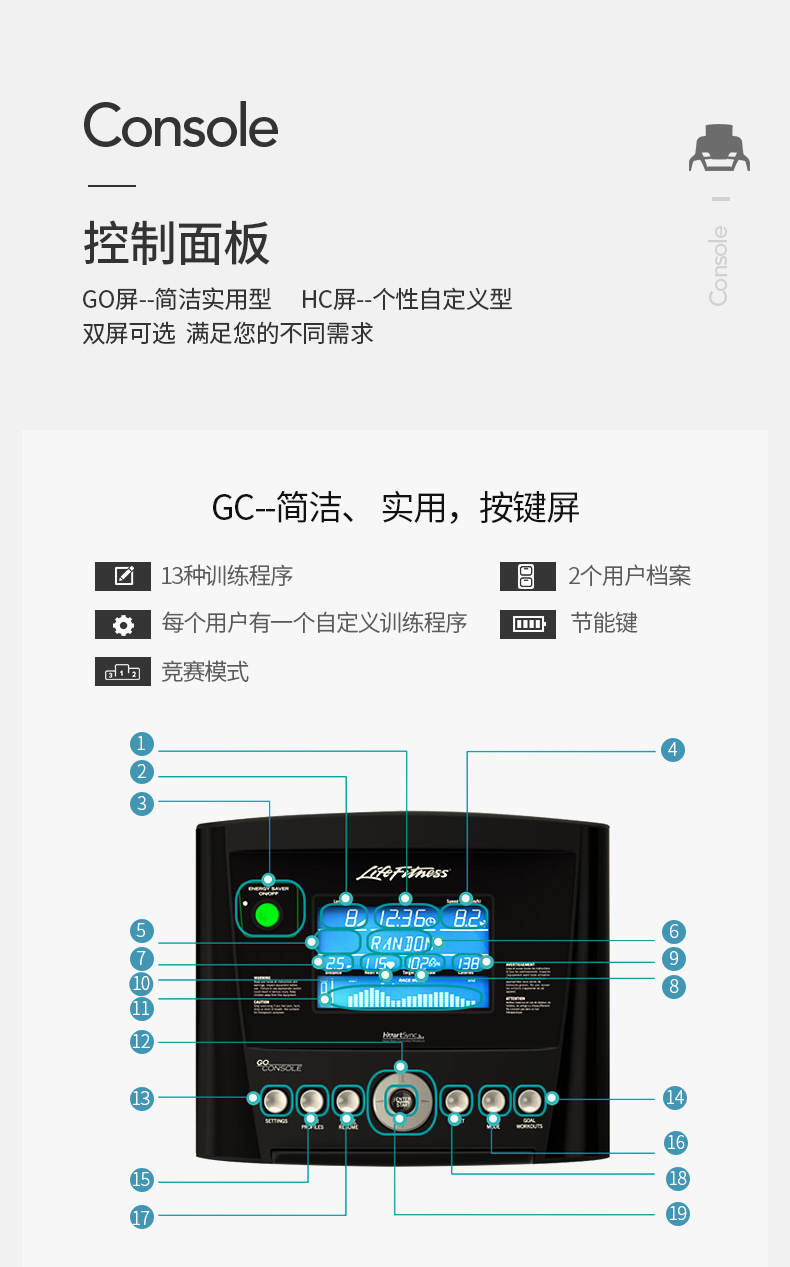 LifeFitness-力健进口跑步机健身器材家用多功能可折叠减震 F3-GC(图13)