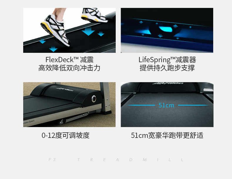 LifeFitness-力健进口跑步机健身器材家用多功能可折叠减震 F3-GC(图7)