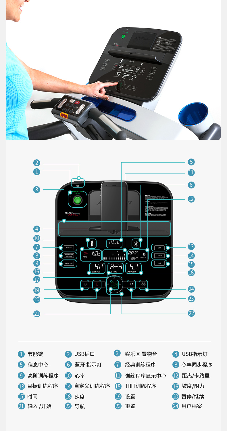 LifeFitness-力健进口跑步机健身器材家用多功能减脂减肥减震T5-HC(图15)