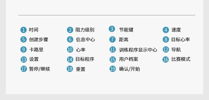 LifeFitness-力健进口跑步机健身器材家用多功能减震 T3-GC(图12)