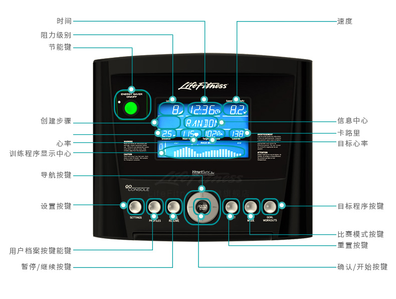 LifeFitness-力健进口靠背卧式健身车家用磁控室内自行车健身器材RS1-G(图10)