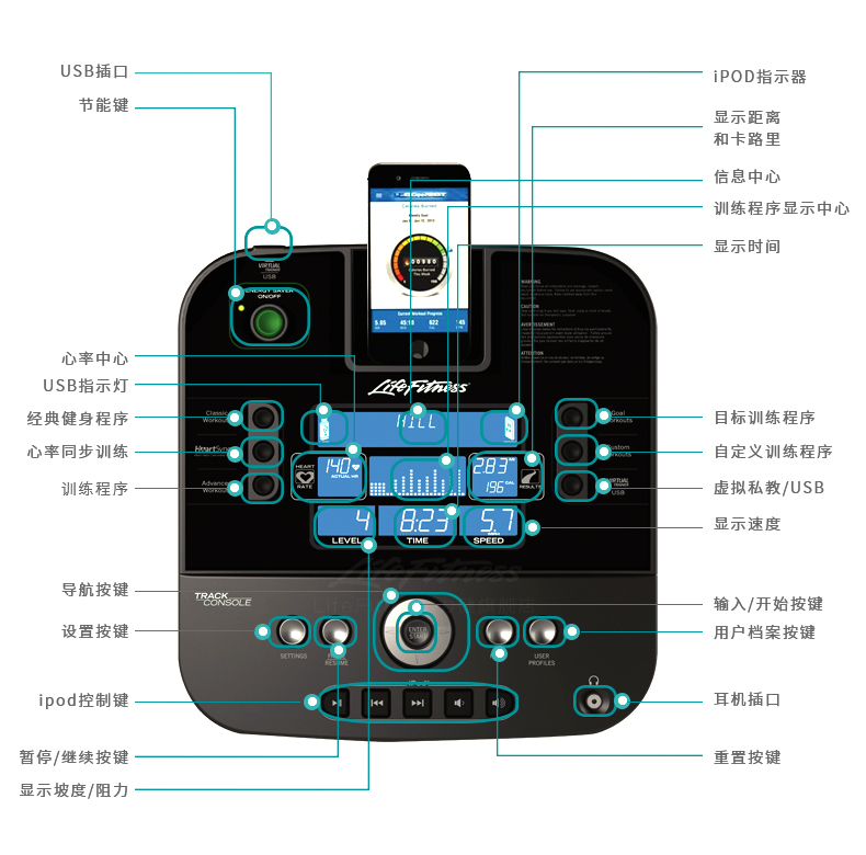 LifeFitness-力健进口椭圆机家用室内超静音磁控健身器材 E1-GC(图12)