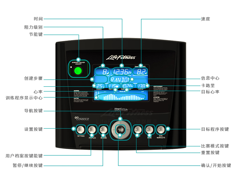 LifeFitness-力健进口椭圆机家用室内超静音磁控健身器材 E1-GC(图10)
