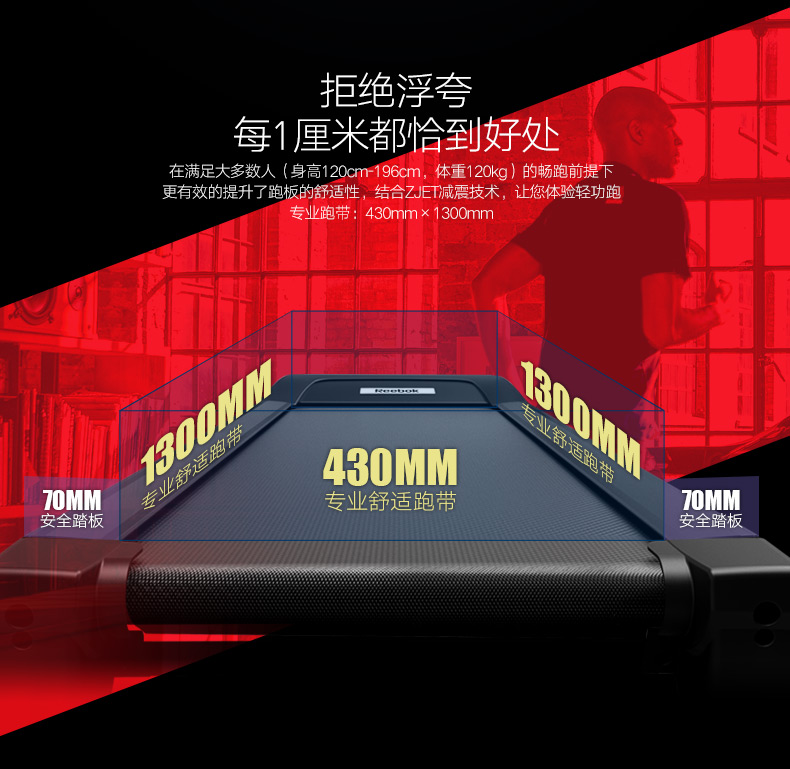 2-191216160T9D0.jpg Reebok/锐步ZJET430跑步机超静音可折叠减震电动健身器材(图17)