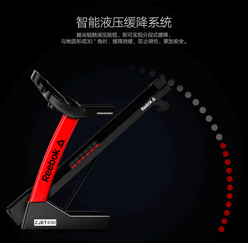 2-191216160U0D9.gif Reebok/锐步ZJET430跑步机超静音可折叠减震电动健身器材(图27)