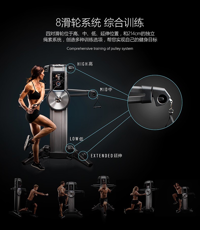 美国ICON爱康 智能综合训练器械多功能有氧力量家用健身器材【划时代】19916(图5)