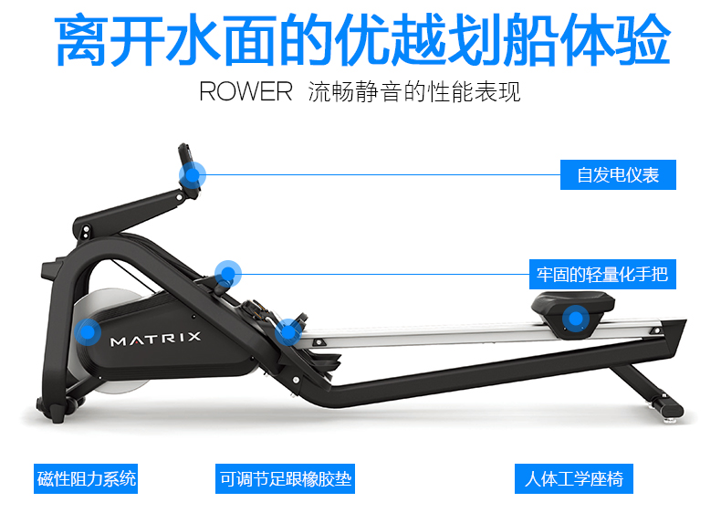 乔山MATRIX商用划船机ROWER健身房专用 电磁阻力装置 健身器(图6)