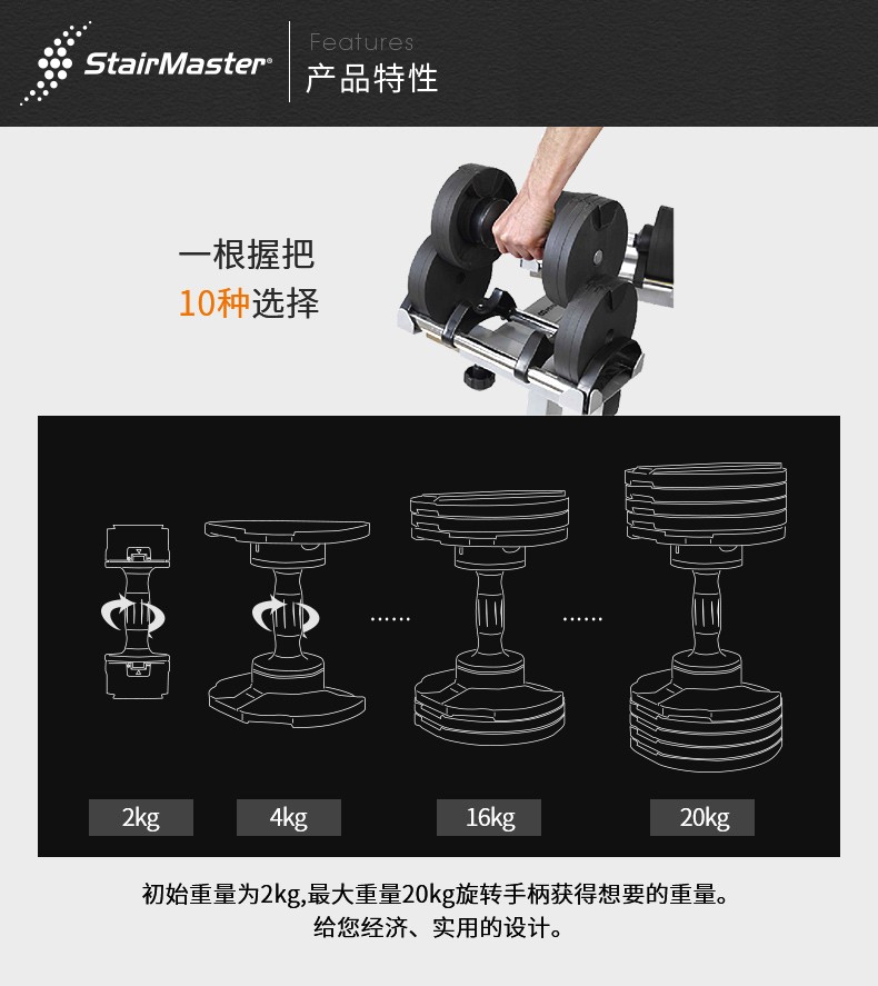 StairMaster美国班霸家庭健身专用可调节哑铃套装 Twist Lock(图3)