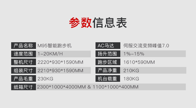 美国捷瑞特（JOROTO）跑步机商用家用走步机健身房专用跑步机M95(图2)