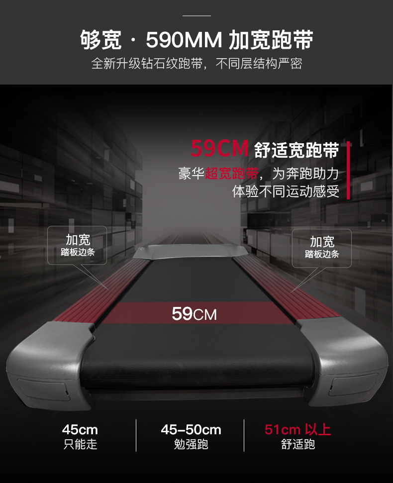 美国捷瑞特（JOROTO）跑步机商用家用走步机健身房专用跑步机M95(图7)